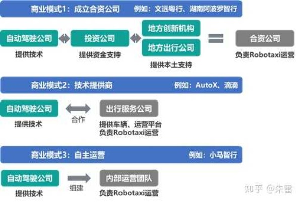 (自由车是什么意思)自由汽车招聘：开放工作环境，实现个人潜力，共筑美好未来！