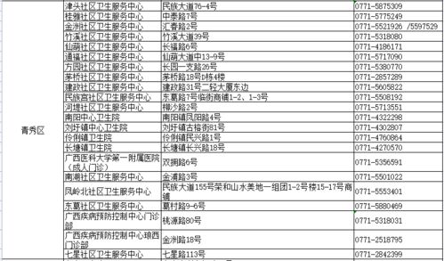 香巷六开彩开奖结果31期|真实数据解释落实_冒险版WSAP.2.203