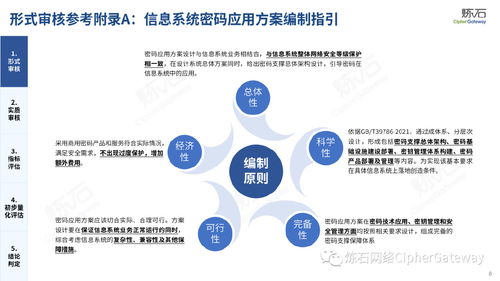 2024年澳门正版挂牌免费篇|多元化方案执行策略_tool.8.370