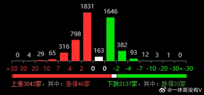 4949澳门天彩正版资料|实证数据解释落实_极速版SSIP.4.18