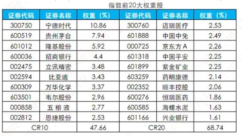 香港四不像生肖图正版价格|解析当前问题的最新解答_移动版SSIP.0.501