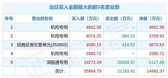 新澳2024今晚开奖资料123|真实解答解释落实_DX.3.829