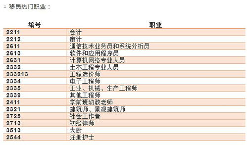 新澳2024最新版免费|详细解答解释落实_管控版.5.144