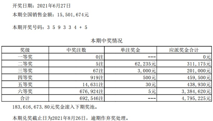 新澳门六开彩开奖结果近15期|现状解答解释落实_预约版.0.297