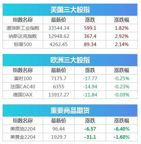 2024年澳门历史记录表|最新热门解答落实_奢华集.7.246