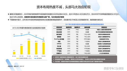新澳门九点半开奖记录查询|探索未来教育新趋势_WP版.6.938